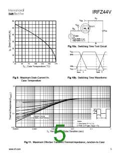 浏览型号IRFZ44V的Datasheet PDF文件第5页