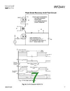 浏览型号IRFZ44V的Datasheet PDF文件第7页
