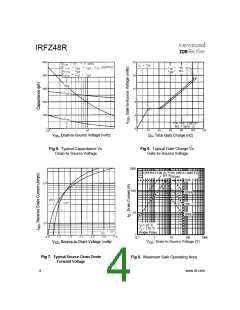 浏览型号IRFZ48的Datasheet PDF文件第4页