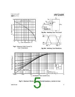 浏览型号IRFZ48的Datasheet PDF文件第5页