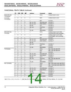 浏览型号IS42S16800A-10T的Datasheet PDF文件第14页