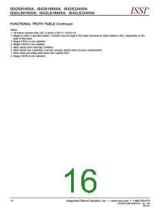 浏览型号IS42S16800A-10T的Datasheet PDF文件第16页