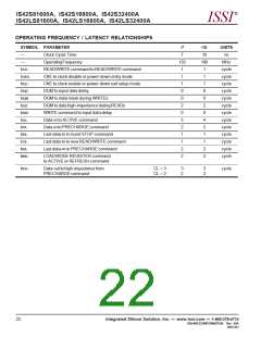 浏览型号IS42S16800A-10T的Datasheet PDF文件第22页
