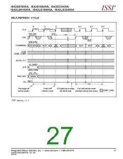 浏览型号IS42S16800A-10T的Datasheet PDF文件第27页