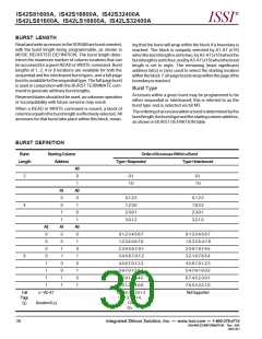 浏览型号IS42S16800A-10T的Datasheet PDF文件第30页