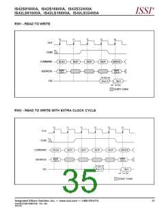 浏览型号IS42S16800A-10T的Datasheet PDF文件第35页