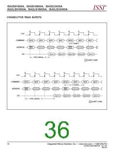 浏览型号IS42S16800A-10T的Datasheet PDF文件第36页