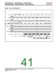 浏览型号IS42S16800A-10T的Datasheet PDF文件第41页