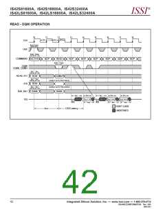 浏览型号IS42S16800A-10T的Datasheet PDF文件第42页