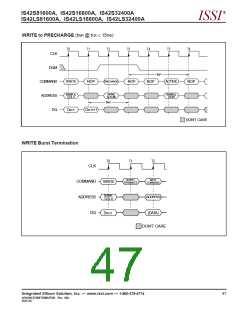 浏览型号IS42S16800A-10T的Datasheet PDF文件第47页