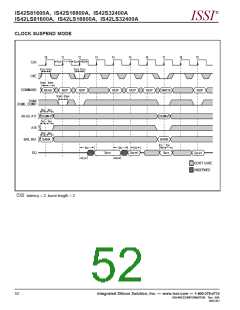 浏览型号IS42S16800A-10T的Datasheet PDF文件第52页