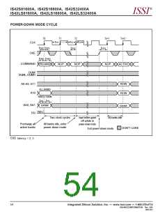 浏览型号IS42S16800A-10T的Datasheet PDF文件第54页
