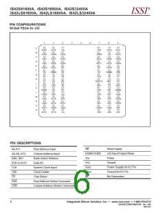浏览型号IS42S16800A-10T的Datasheet PDF文件第6页