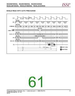 浏览型号IS42S16800A-10T的Datasheet PDF文件第61页