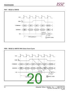 浏览型号IS42S32200-7T的Datasheet PDF文件第20页