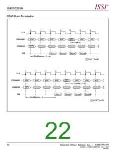 浏览型号IS42S32200-7T的Datasheet PDF文件第22页