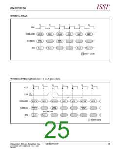 浏览型号IS42S32200-7T的Datasheet PDF文件第25页