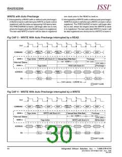浏览型号IS42S32200-7T的Datasheet PDF文件第30页