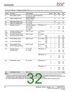 浏览型号IS42S32200-7T的Datasheet PDF文件第32页
