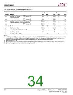 浏览型号IS42S32200-7T的Datasheet PDF文件第34页