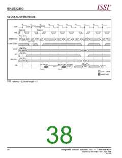 浏览型号IS42S32200-7T的Datasheet PDF文件第38页