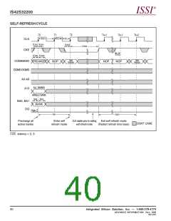 浏览型号IS42S32200-7T的Datasheet PDF文件第40页