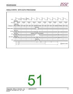 浏览型号IS42S32200-7T的Datasheet PDF文件第51页