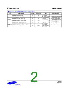 浏览型号K6R4008V1D-TI10的Datasheet PDF文件第2页
