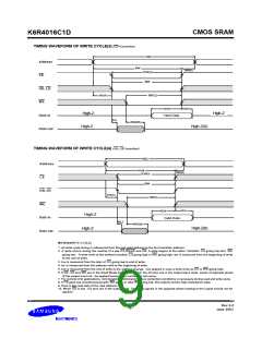 浏览型号K6R4008V1D-TI10的Datasheet PDF文件第9页