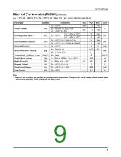 浏览型号KA7915的Datasheet PDF文件第9页
