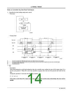 浏览型号LC75852的Datasheet PDF文件第14页