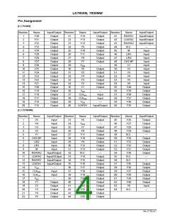 浏览型号LC7930NW的Datasheet PDF文件第4页