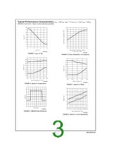 浏览型号LM2435T的Datasheet PDF文件第3页