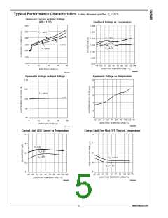 浏览型号LM3485MM的Datasheet PDF文件第5页