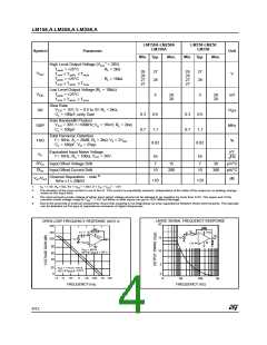 浏览型号LM358的Datasheet PDF文件第4页