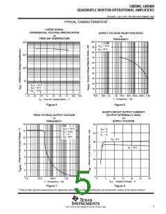 浏览型号LM3900N的Datasheet PDF文件第5页