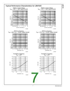 浏览型号LM4702的Datasheet PDF文件第7页