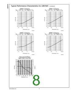 浏览型号LM4702的Datasheet PDF文件第8页