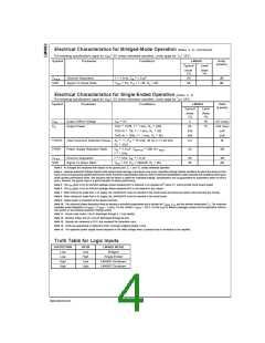 浏览型号LM4863MT的Datasheet PDF文件第4页