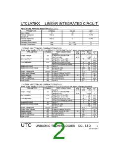 浏览型号LM7915的Datasheet PDF文件第2页
