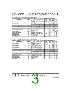 浏览型号LM7915的Datasheet PDF文件第3页