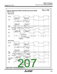 浏览型号M30622MA-D00GP的Datasheet PDF文件第207页