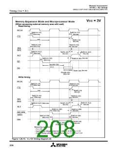 浏览型号M30622MA-D00GP的Datasheet PDF文件第208页