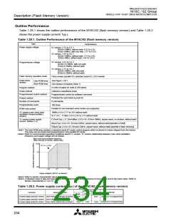浏览型号M30622MA-D00GP的Datasheet PDF文件第234页