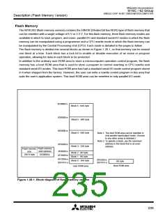 浏览型号M30622MA-D00GP的Datasheet PDF文件第235页