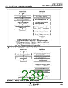 浏览型号M30622MA-D00GP的Datasheet PDF文件第239页