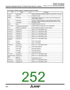 浏览型号M30622MA-D00GP的Datasheet PDF文件第252页