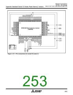 浏览型号M30622MA-D00GP的Datasheet PDF文件第253页