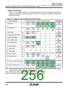 浏览型号M30622MA-D00GP的Datasheet PDF文件第256页