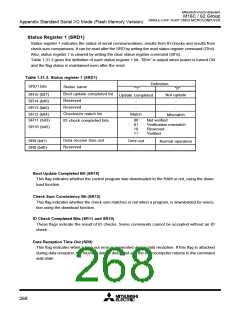 浏览型号M30622MA-D00GP的Datasheet PDF文件第268页